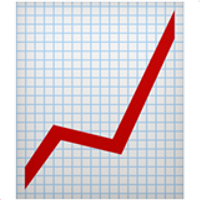 Wachstum Kurve Icon Fortschritt
